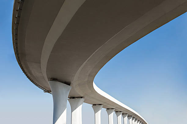 Waterproofing & Drywells in TX